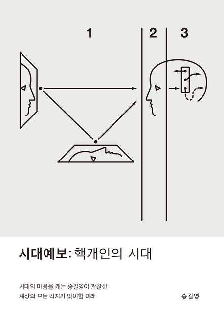 시대예보: 핵개인의 시대